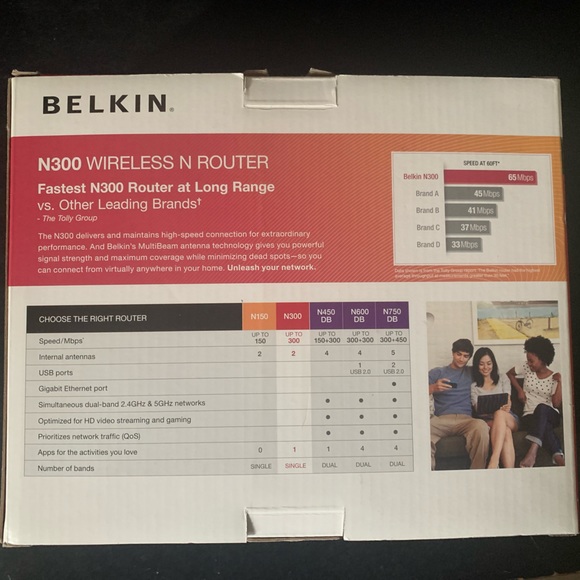 Belkin Wireless-N Router N300 ~ EUC - Picture 5 of 7